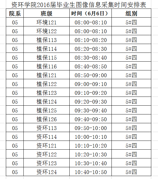 王钦人口信息采集表_人口信息采集表图片(2)